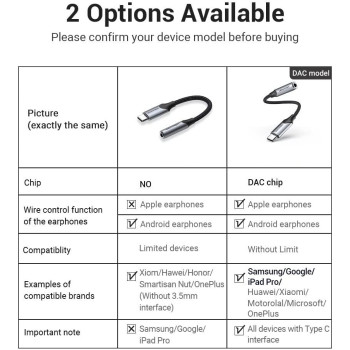 Vention USB C to 3.5mm Jack Earphone Headphone AUX Adapter with DAC Chip Compatible with iPad Pro Pixel 2 XL Samsung Galaxy S21 S20 Ultra S20+ Note 20 10 S10 (USB C to 3.5mm Earphone, 0.1 Meter)