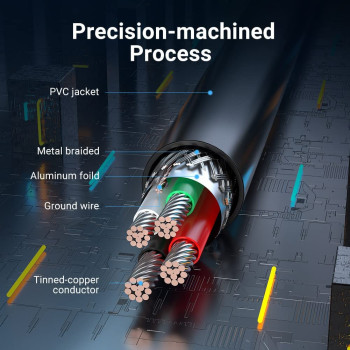 Vention USB Charger Cable (USB 2.0 Extension, 3 Meter)