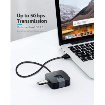 Vention USB3.0 Hub, 5Gbps Super Speed 4-Port USB 3.0 Hub Splitter, Portable USB 4 in 1 HUB 0.15M