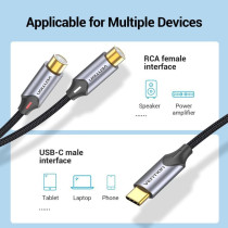 Vention USB-C to Dual RCA HI-FI Audio Cable Cotton Braided Gold Plated Auxiliary Stereo Y Splitter Adapter Cord for USB C Devices Connect Speaker Amplifier (USB C to Dual RCA Female, 0.5 Meter)