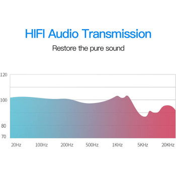 Vention XLR Cable, Microphone XLR Male to Female Extension Cable XLR Jack Extender Cord for PA System, Studio Recorder, Amplifier, Mixer, Speaker System, Professional Recording, Playing Live (5 Meter)