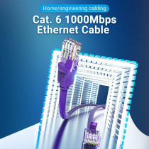 Vention Cat.6 UTP Patch Cable IBE series copper-clad Aluminum 1000Mpbs 250MHz Aluminum Foil PVC Jacket (1 M, Cat.6 UTP, Purple)