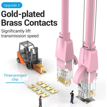 Vention Cat.6 UTP Patch Cable IBE series copper-clad Aluminum 1000Mpbs 250MHz Aluminum Foil PVC Jacket (2 M, Cat.6 UTP, Pink)