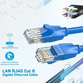 Vention Cat.6 UTP Patch Cable IBE series copper-clad Aluminum 1000Mpbs 250MHz Aluminum Foil PVC Jacket 2M Blue