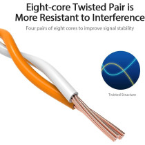 Vention Cat.6 UTP Patch Cable IBE series copper-clad Aluminum 1000Mpbs 250MHz Aluminum Foil PVC Jacket 3M Blue