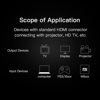 VENTION 4K HDMI Cable, Ultra High Speed Male to Male HDMI 2.0 Cable 18Gbps 4K,60Hz 3D, Video Return UHD 3860p, HD 1080p, Ethernet Compatible for Apple TV, Xbox (Cotton Braided HDMI Cable)