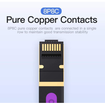 VENTION CAT 7 RJ45 Ethernet Flat Cable, High-Speed Patch Cord 10Gbps ,600MHz/s STP, Compatible for Switch, Router, Modem, Patch Panel, Access Point, Patch Fields (Flat Patch Cable)