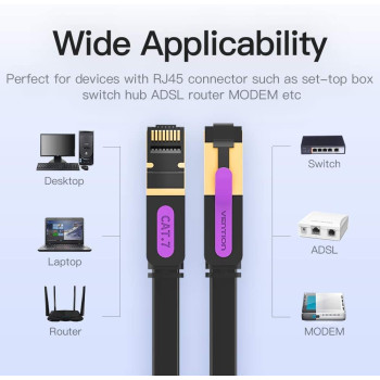 VENTION CAT 7 RJ45 Ethernet Flat Cable, High-Speed Patch Cord 10Gbps ,600MHz/s STP, Compatible for Switch, Router, Modem, Patch Panel, Access Point, Patch Fields (Flat Patch Cable)
