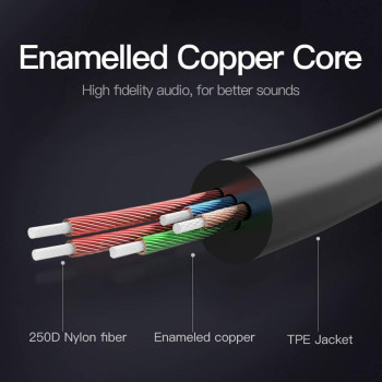 Vention 2 x 3.5mm male (mic and earphone) to 3.5mm female Audio Cable splitter ABS Type BBTBY