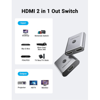 Vention 2 IN 1 OUT HDMI Switch, Bi-Directional HDMI Splitter (One Display at a time) Easy Switch HDMI Selector Support 4K, HDCP Compatible for TV Box, PS4, Laptop, PC HDTV Projector, etc