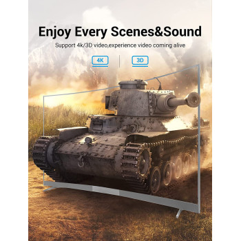 Vention 2 IN 1 OUT HDMI Switch, Bi-Directional HDMI Splitter (One Display at a time) Easy Switch HDMI Selector Support 4K, HDCP Compatible for TV Box, PS4, Laptop, PC HDTV Projector, etc