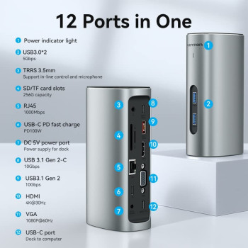 Vention 12 In 1 Vertical Hub Docking Station Pd 100W Type-C To 4K Hdmi, Vga, Usb 3.1 Gen 2, Usb3.0X2, Rj45 Sd/Tf, Trrs 3.5Mm Pd/Dc Adapter, Aluminum Alloy Type (12 In 1 - Tpjh0-Uk)