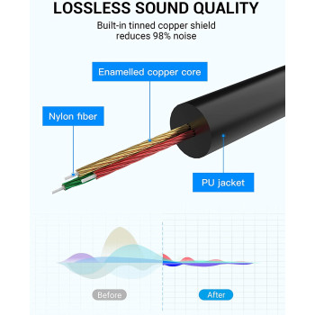 Vention 1.5 meter USB C to 3.5mm Aux Cable, Retractable Gold Plated Type-c to 3.5mm Audio Aux 3.5mm Male to USB-C Male Audio Stereo Cord Speaker Cable for Samsung Note8/S8,Moto Z !