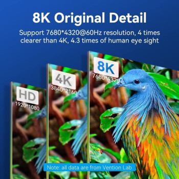 VENTION 8K HDMI Cable, HDMI 2.1 Cable, Ultra High Speed 48Gbps 8K,60Hz 7680P Dolby Vision, Enjoy The HD Vision of The Game, Compatible with PS5,PS4,PS3 (8K Blue)