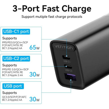 Vention 65W GaN USB C Charger 3 Ports (C+C+A) PPS PD Fast Charger QC 4.0 3.0 Wall Charger Power Adapter for MacBook iPad Pro Air, Dell XPS, iPhone Pro Max, Galaxy S22 S20 Note 20, Pixel (FEDB0-UK)