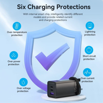 Vention 65W GaN USB C Charger 3 Ports (C+C+A) PPS PD Fast Charger QC 4.0 3.0 Wall Charger Power Adapter for MacBook iPad Pro Air, Dell XPS, iPhone Pro Max, Galaxy S22 S20 Note 20, Pixel (FEDB0-UK)