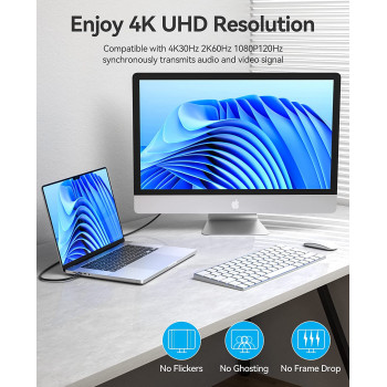 VENTION USB C to HDMI Cable, VENTION Type C Thunderbolt 3 to HDMI, Compatible for iPad Pro, MacBook, Mate 20, Galaxy S9/S8, Surface Book 2/Go and More