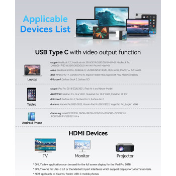 VENTION USB C to HDMI Cable, VENTION Type C Thunderbolt 3 to HDMI, Compatible for iPad Pro, MacBook, Mate 20, Galaxy S9/S8, Surface Book 2/Go and More