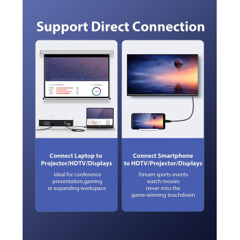 VENTION USB C to HDMI Cable, VENTION Type C Thunderbolt 3 to HDMI, Compatible for iPad Pro, MacBook, Mate 20, Galaxy S9/S8, Surface Book 2/Go and More