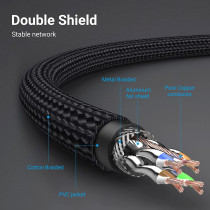 VENTION Cat 8 Ethernet Cable 40Gbps 2000MHz High Speed LAN Patch RJ45 Cable S/FTP Twisted Pair Network Cable for Switch, Router, Patch Panel, PS4, Xbox, Data Center (Cat.8 SFTP Braided)