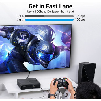 VENTION Cat 7 Ethernet Cable 10Gbps 600MHz High Speed LAN Patch RJ45 Cable SSTP Network Cable Compatible with Switch/Router/Modem/Patch panel/Access Point/patch fields (Cat.7 SSTP Round, 2 Meter)