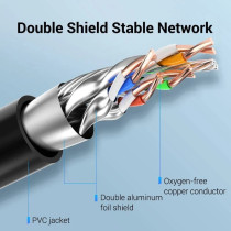 VENTION Cat 8 Ethernet Cable 40Gbps 2000MHz High Speed LAN Patch RJ45 Cable S/FTP Twisted Pair Network Cable for Switch, Router, Patch Panel, PS4, Xbox, Data Center (Cat.8 SSTP Extension)