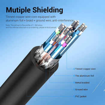 Vention Cable, 4K,30Hz DP Male to HDMI Male Gold Plated HAG series for PC, Laptop, TV, Projectors, Monitors Gold-Plated (DP to HDMI 2.0, 1 Meter)