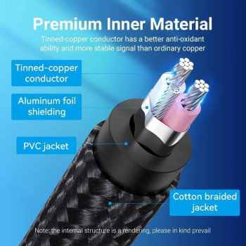 VENTION Audio Guitar Mixer Amplifier Speaker Cable (3.5mm to 6.5mm)