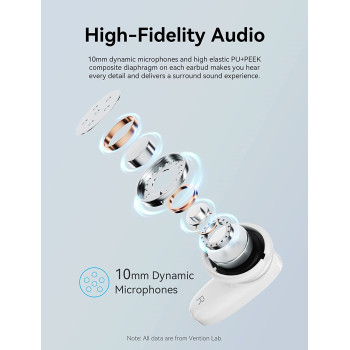 Vention Bluetooth Earphones TWS Ture Wireless Headphones USB-C Stereo Sports Movement Earbuds with Mic Hi-Fi Tone Quality Headset IPX4 Waterproof (NBF, Black)