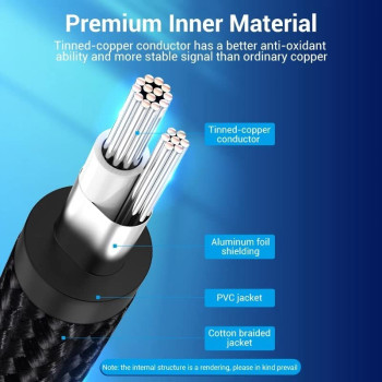 Vention Aux Guitar Cable 6.5 Jack 6.5mm to 6.5mm Audio Cable 6.35mm Aux Cable for Stereo Guitar Mixer Amplifier Speaker (6.5mm to 6.5mm, 0.5 Meter)