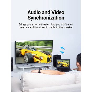 Vention AIRB0 HDMI female to female coupler adapter HDMI 2.0 connector 4k 3840 * 2160P HDMI (Pack of 2, Extender)