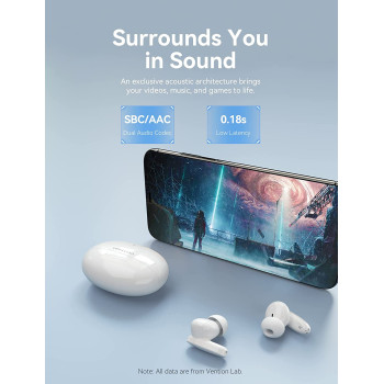 Vention Bluetooth Earphones TWS Ture Wireless Headphones USB-C Stereo Sports Movement Earbuds with Mic Hi-Fi Tone Quality Headset IPX4 Waterproof (NBF, Green)