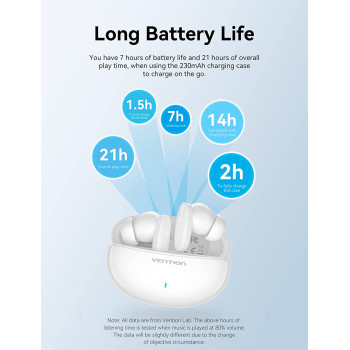 Vention Bluetooth Earphones TWS Ture Wireless Headphones USB-C Stereo Sports Movement Earbuds with Mic Hi-Fi Tone Quality Headset IPX4 Waterproof (NBF, Green)