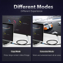 VENTION AAC High Speed HDMI 2.0 Cable 4K 1080P High Definition