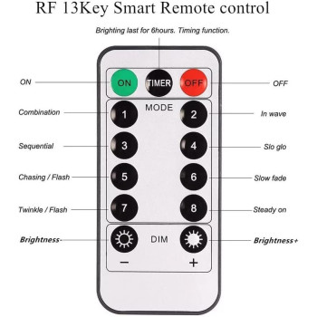 BUY4LESS - USB 10 Meters 100 LED Multicolor Lights Flexible Tube with Remote Control and Timer, Outdoor and Indoor, IP65 Waterproof for Party, Camping, Bedroom, Garden, Kids Room, Christmas Decoration