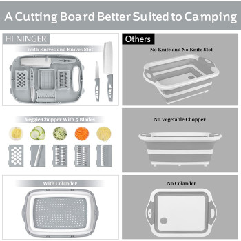 Hi Ninger Collapsible Cutting Board, Hi Ninger Foldable Chopping Board with Colander, 9-In-1 Multi Chopping Board Kitchen Vegetable Washing Basket Silicone Dish Tub for Camping, Picnic, BBQ, Kitchen-Gray