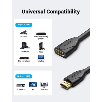 Vention HDMI Extension Cable,Vention High Speed 4K HDMI Extender Cable Male to Female 4K@30Hz Audio Return Compatible with Xbox One S 360, PS4, Apple TV, Blu Ray Player, Wii U etc (1.5m)