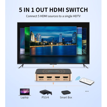 Vention HDMI Splitter. Vention HDMI Switcher 5x1 Ports HDMI Switcher 5 in 1 out HDMI Splitter Switcher 4K2K 1080P 3D IR Remote Control for PS3 Xbox 360 Sky Box DVD HDTV Projector etc