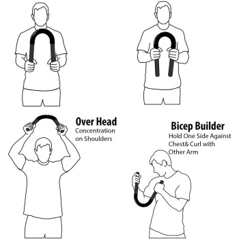 Pro Action Power Twister Arm and Chest Musle Builder Expander Spring Exerciser Best Trainning for Home Gym- 30 KG