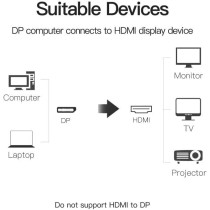 Vention DisplayPort to HDMI 2.1 Adapter 4k, (Uni-directional DP Male to HDMI 2.1 Female) Gold-Plated connect laptop/Desktop DP interface to HDMI Monitor, TV, Projector (Pack of 2), 1 Year Warranty