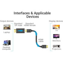 Vention DisplayPort to HDMI 2.1 Adapter 4k, (Uni-directional DP Male to HDMI 2.1 Female) Gold-Plated connect laptop/Desktop DP interface to HDMI Monitor, TV, Projector (Pack of 2), 1 Year Warranty