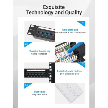 Vention Ethernet Network Accessories (Patch Panel, 1 pcs)