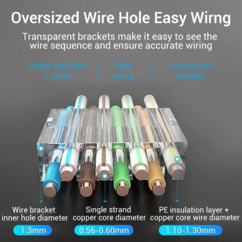 Vention Ethernet Network Accessories RJ45 Modular Plug (Cat.6A FTP, Pack of 50)