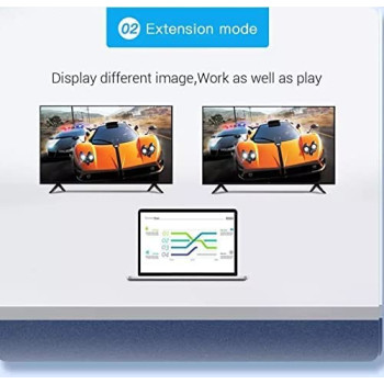 Vention HBBWB 2 in 1 Mini DP DisplayPort To HDMI VGA Adapter Converter Cable for Apple MacBook Air Pro iMac Mac HDTV projector