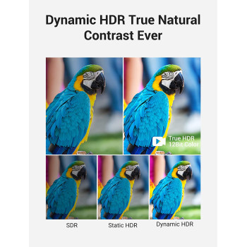 VENTION 8K HDMI Cable, HDMI 2.1 Cable, Ultra High Speed 48Gbps 8K,60Hz 7680P Dolby Vision, Enjoy The HD Vision of The Game, Compatible with PS5,PS4,PS3 (8K HDMI Extension Cable)