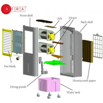 AFRA Japan 5 in 1 Air Cooler, 80W, 12L Capacity, Wide Area Cooling & Circulation, Swing Setting, Speed Settings, G-MARK, ESMA, ROHS, and CB Certified, 2 years warranty : Amazon.ae: Kitchen
