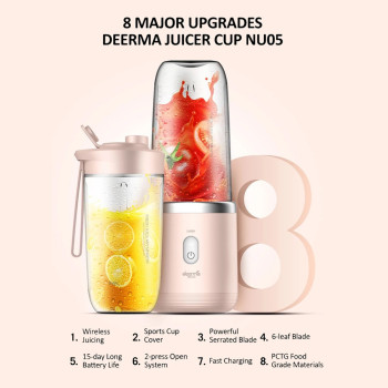 Deerma Nu05 Mini Usb Blender Bottle Portable Travel Juicer Cup Food Fruit Smoothie Maker Mixer Rechargeable 400Ml 21000Rpm Double Click To Open - Pink