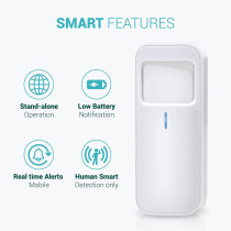 UniHoms Wifi Pir Motion Sensor Works With Amazon Alexa, Google Home Assistant And Siri