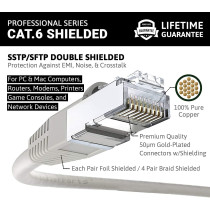 UK PLUS 5M Ethernet Cable Cat6 Rj45 Network Patch Cable Lan Wire Cable Cord Shielded For Modem, Router, Pc, Mac, Laptop, Ps2, Ps3, Ps4, Xbox, And Xbox 361