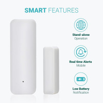 UniHoms Wifi Door, Window And Contact Sensor, Works With Amazon Alexa, Google Home Assistant And Siri